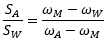 39. CCM-3_調色計算：二定数法